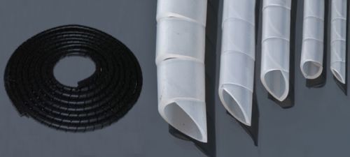 Spirowrap Harness Band