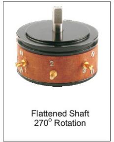 Wire-wound Potentiometer