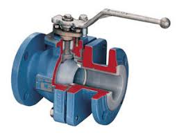 Pfa Ball Valves