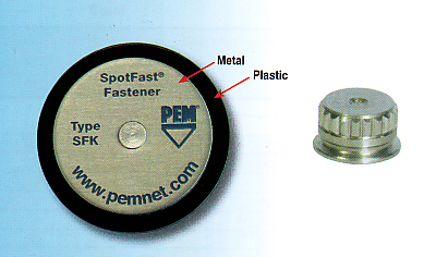 SpotFast Fasteners(I)