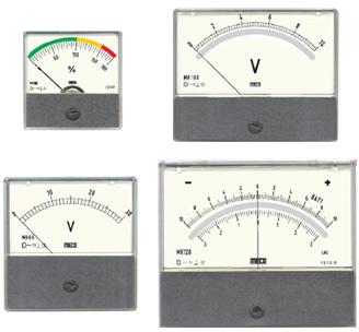 RECTANGULAR DC PANEL METERS