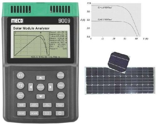 Solar Module Analyzer