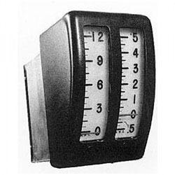 Draft Gauge