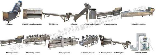 Stainless steel Automatic Potato Chips Production Line