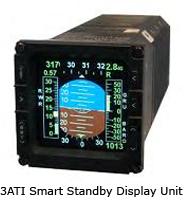 Cockpit And Rugged Displays