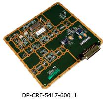 RF Test and Measuring Instruments