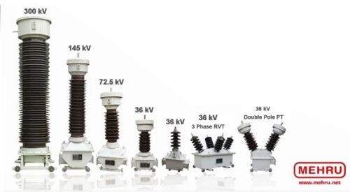 Electromagnetic Voltage Transformers