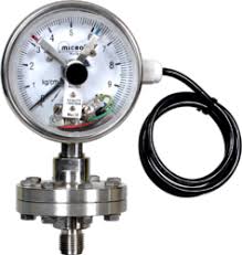 Electrical Gauges
