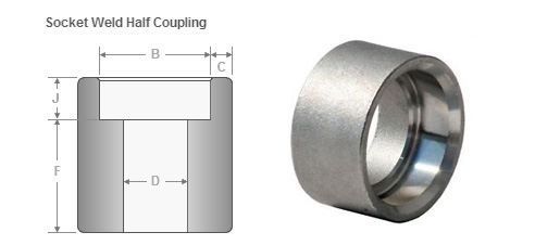 Half Coupling Socket Weld Fitting, Size : 1/8″~4″ (DN6~DN100)