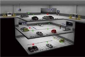 Parking Management System