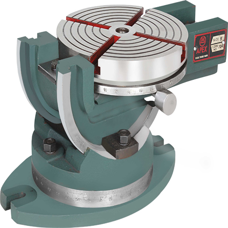 Compound Angle Table