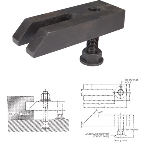 Open End Mould Clamp