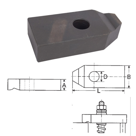 Plain Clamp