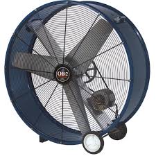 Industrial Fans