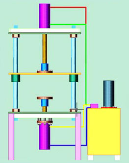 Acrylic Moulding Machine