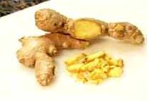 Aceagro Ginger Oil