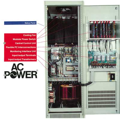 D.C. Motor Controller