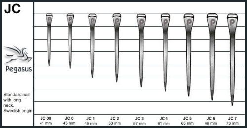 Iron JC Series Horseshoe Nails