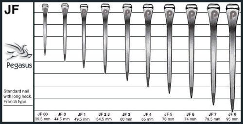 Iron JF Series Horseshoe Nails