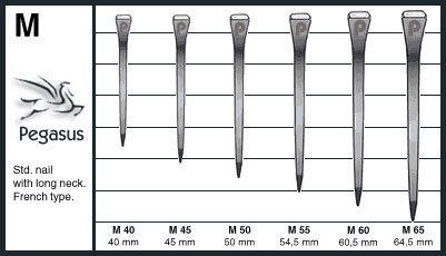 Iron M Series Horseshoe Nails