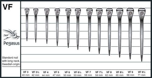 Iron VF Series Horseshoe Nails