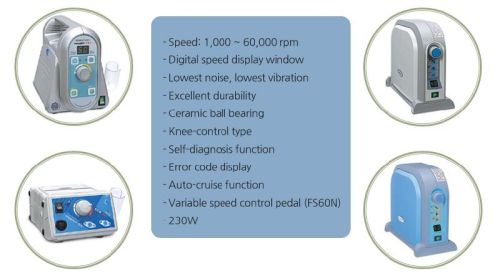 Electronic Controller