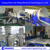 Hot Selling Automatic Plastic Sheet Welding Machine - S-PH3000A-J