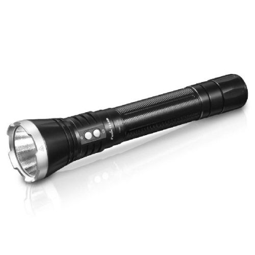 Rechargeable Tactical Searchlight