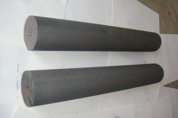 Graphite Anode