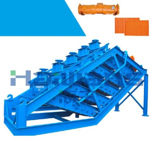 Haiwang Vibrating Screen For Quartz Sand With Factory Price
