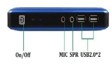 SG-PS -X1680 Vamaa Mini Desktop Computer
