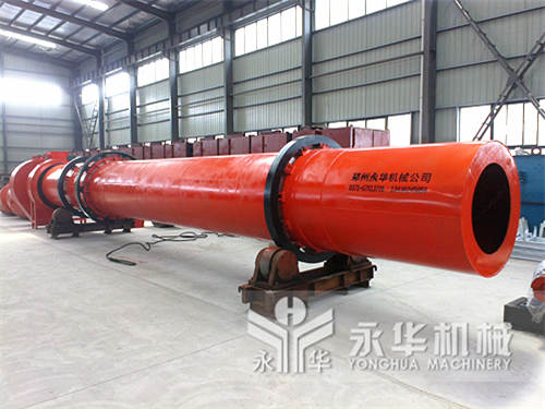 Rotary Dryer, Brand Name : Yonghua, Certification : CE