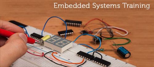 Embedded System