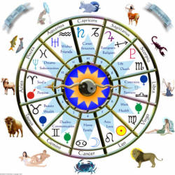 Online Astrology Predictions