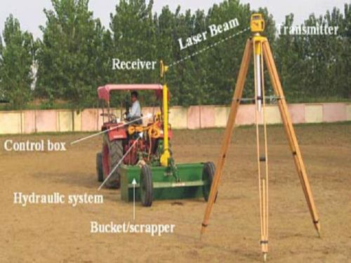 Laser Land Leveler