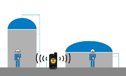 Temporary Wi-Fi Connectivity Services