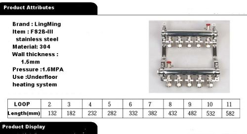Manifold Heaters, Power Source : Electric