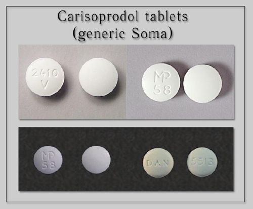 Carisoprodol Tablets