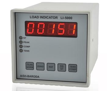 Load Indicator