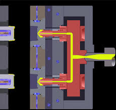 Hot Runner Injection Mold