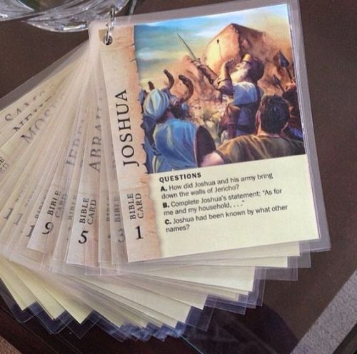 PP Laminated Cards, For Promotion, Feature : Eco Friendly, Light Weight