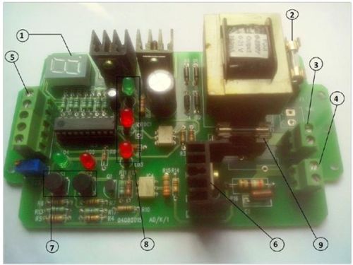 Power Supply Module