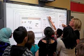 Interactive WhiteBoards