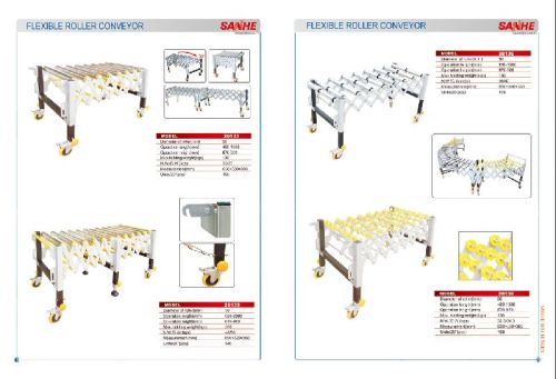 Roller Conveyor, Application : Industrial Material Handling