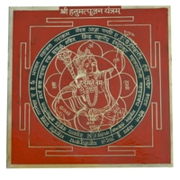 Hanuman Yantra Copper Plated