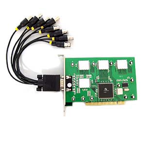 CCTV DVR Card