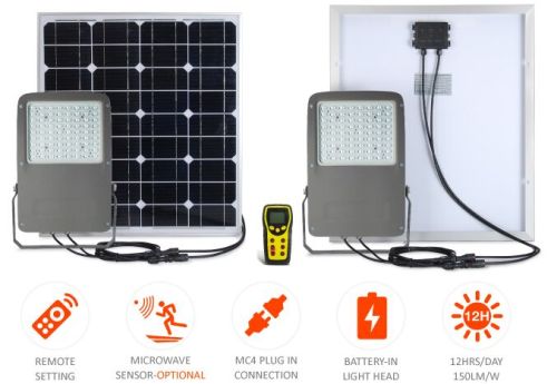 Solar Flood LED Lights