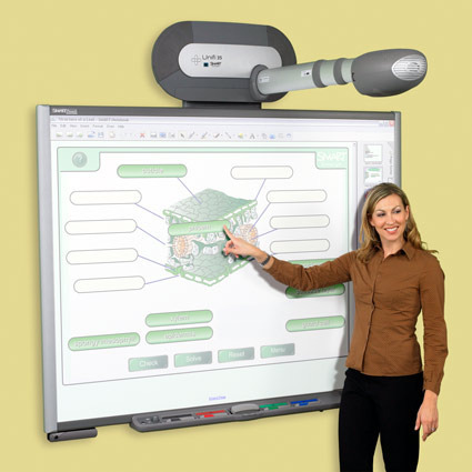 Interactive White Boards