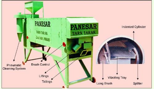 Polished Electric Automatic Cylindrical Rice Grader, For Agriculture, Industrial, Commercial, Power : 1-3kw