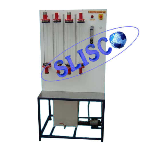 Packed Bed Absorption